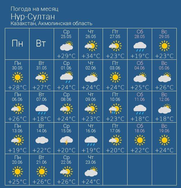 Коммунальное Государственное Учреждение